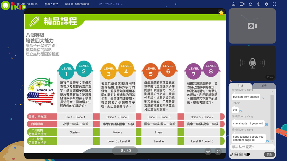 31-兒童英文線上學習